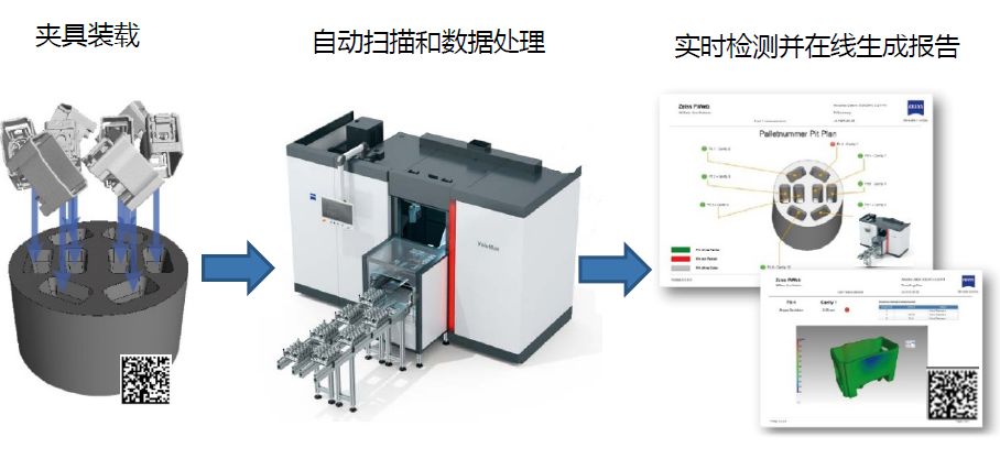 桦甸桦甸蔡司桦甸工业CT